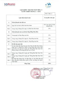 Lịch thanh toán Vườn Thiên Đàng 2 Giai đoạn 2 Ecolakes Mỹ Phước